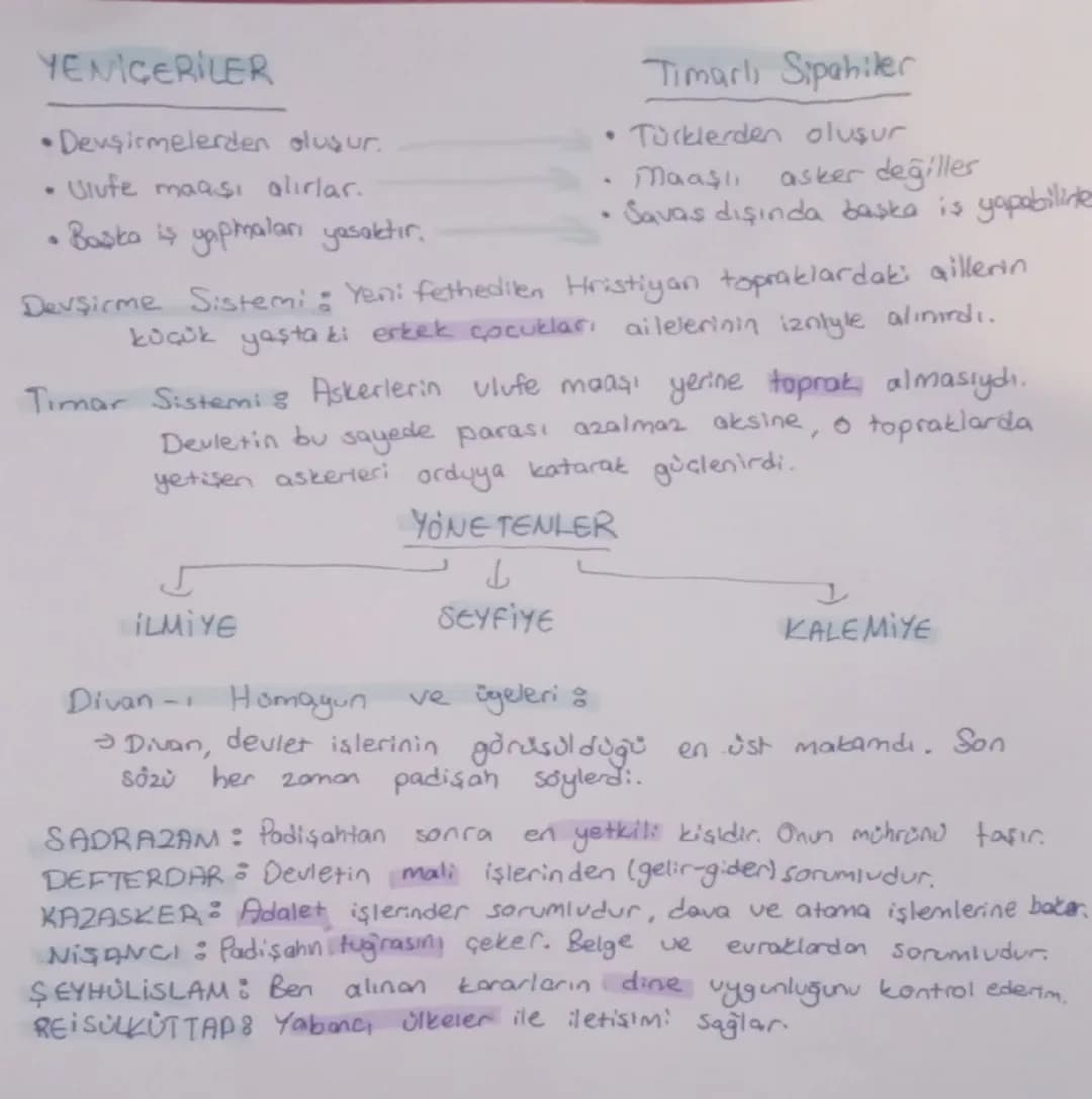 # SOSYAL Yazil, Calioması
# 2. Sinf BİLGİLER
Osmanlı Devletinin Kısa zamanda Büyüme Nedenleri :
* Kurulduğu yer ve coğrafya
* Millete