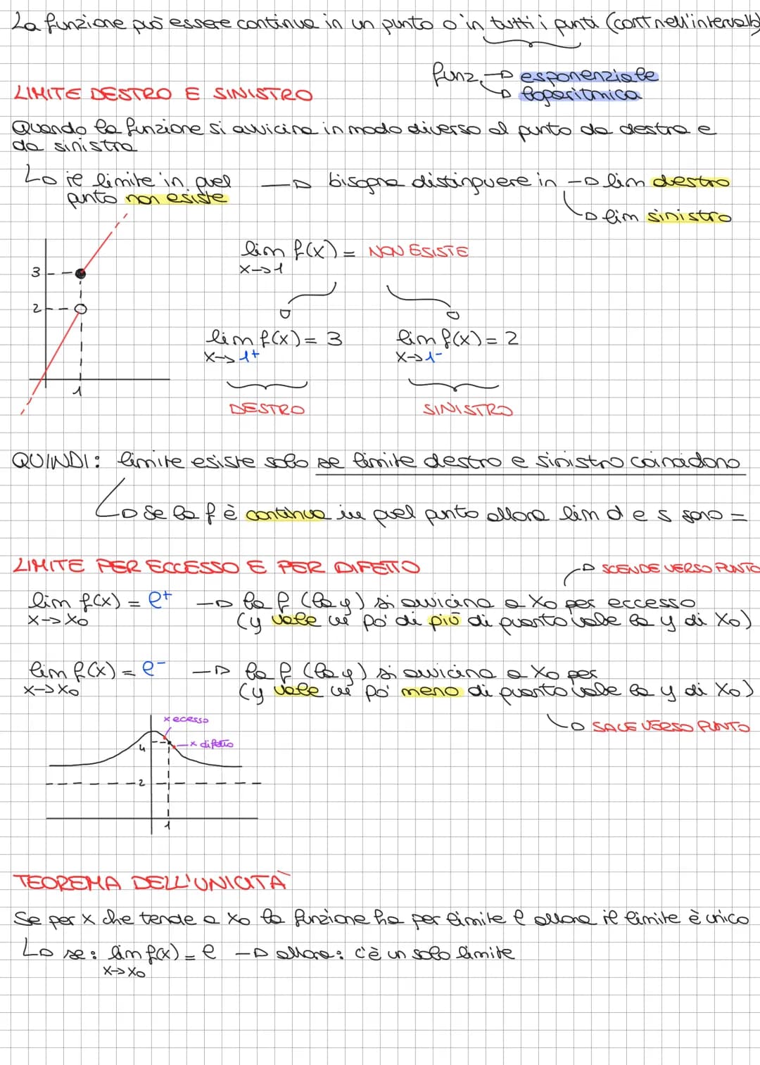 LIMITI
2
lim (4+1)=2?
X-D1
}
puindi alla y
Gasa succede alle funzione X+1 puando
bax si ovicho a l
Lo sie che mi avicini de sinistre che