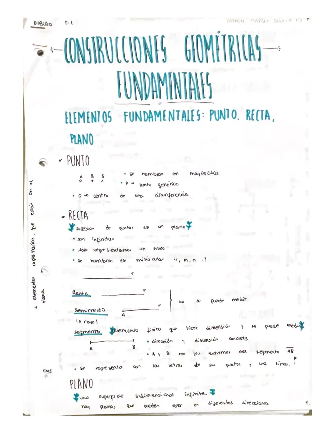 DIBUJO T-1 CARMEN MARCOS SEVILLA 12T
Elementos
coplanarios, que
están en el
plana
CONSTRUCCIONES GEOMÉTRICAS
FUNDAMENTALES
ELEMENTOS FUNDAM