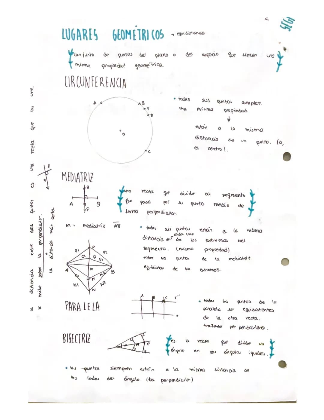DIBUJO T-1 CARMEN MARCOS SEVILLA 12T
Elementos
coplanarios, que
están en el
plana
CONSTRUCCIONES GEOMÉTRICAS
FUNDAMENTALES
ELEMENTOS FUNDAM