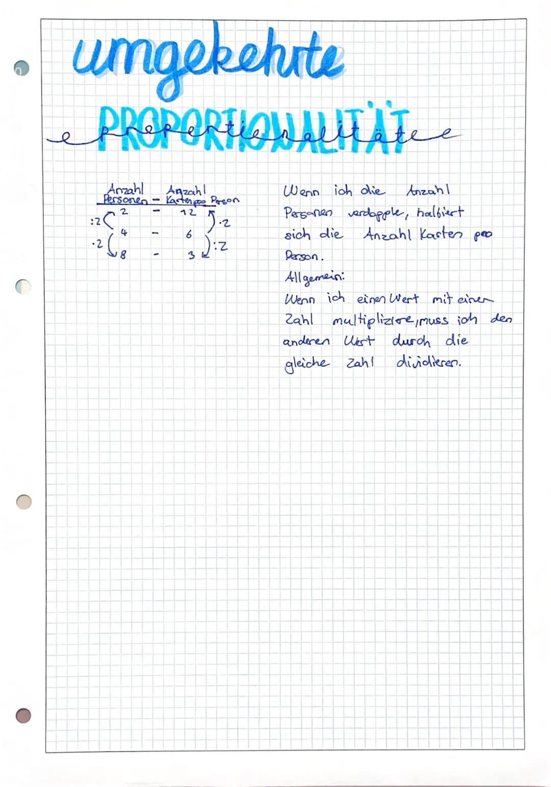 # PROPORTION-
alitāt
Zeit - Strecke
10 min - 12.5km
.3 15 min - 18,76 kmp.3
30 min - 37.5km
1h - 75 km
1h 30min- 112.5 km.2
2h - 140