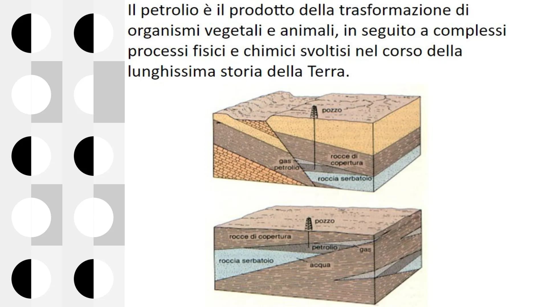 # IL PETROLIO
By Alessandra Feola # INDICE
* CHE COS'È IL PETROLIO
* LE MATERIE FOSSILI
* COME SI FORMA IL PETROLIO
* POZZI PETROL