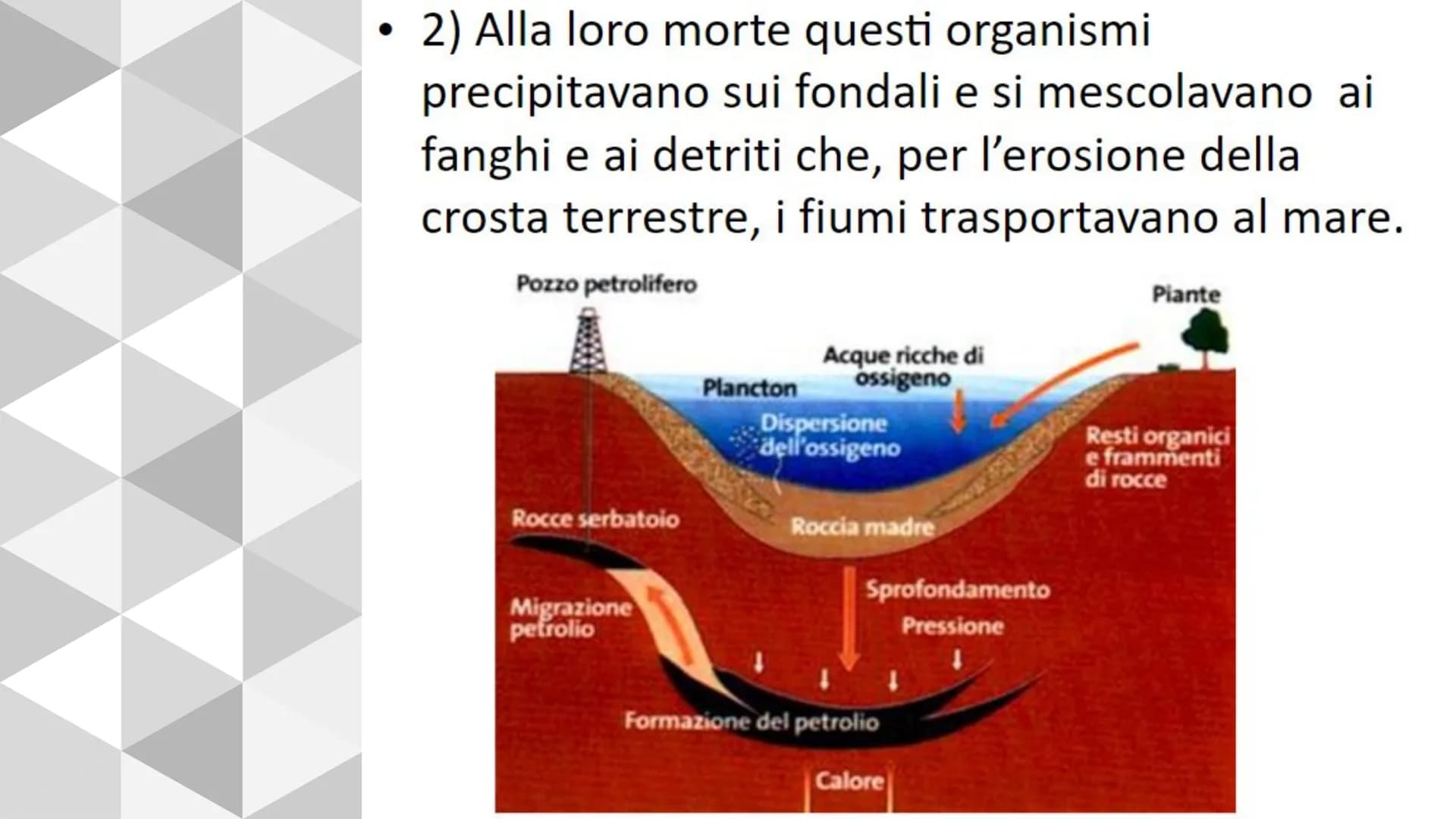 # IL PETROLIO
By Alessandra Feola # INDICE
* CHE COS'È IL PETROLIO
* LE MATERIE FOSSILI
* COME SI FORMA IL PETROLIO
* POZZI PETROL
