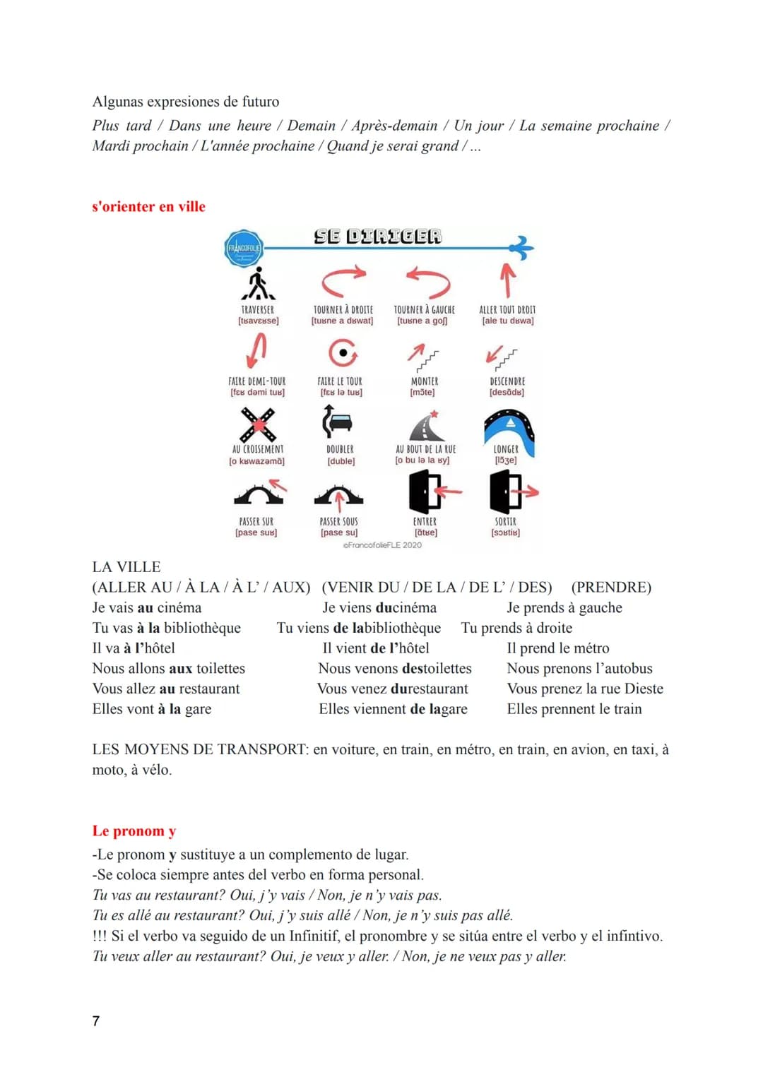 # L'interrogation
L'interrogation totale (a que se responde con Oui / Non)
1) SUJET VERBE...? Vous parlez français?
2) Est-ce que SUJET V