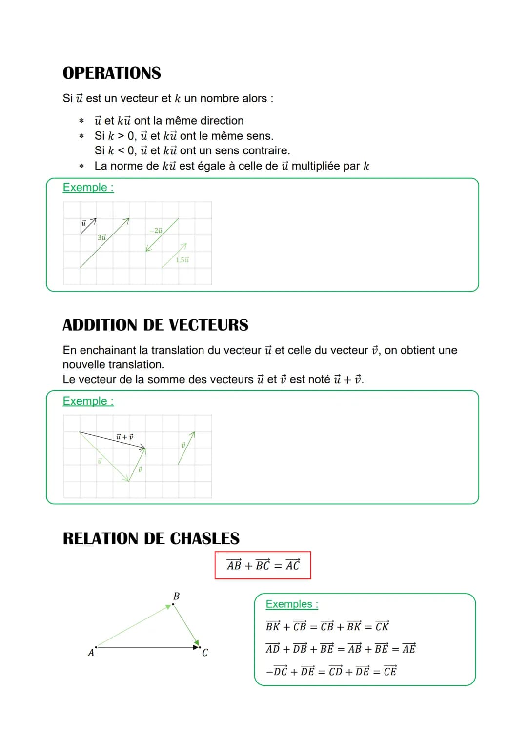 # Vecteurs
Un vecteur est une translation, c'est-à-dire un glissement.
Un vecteur AB est caractérisé par :
* sa direction: celle de la dr