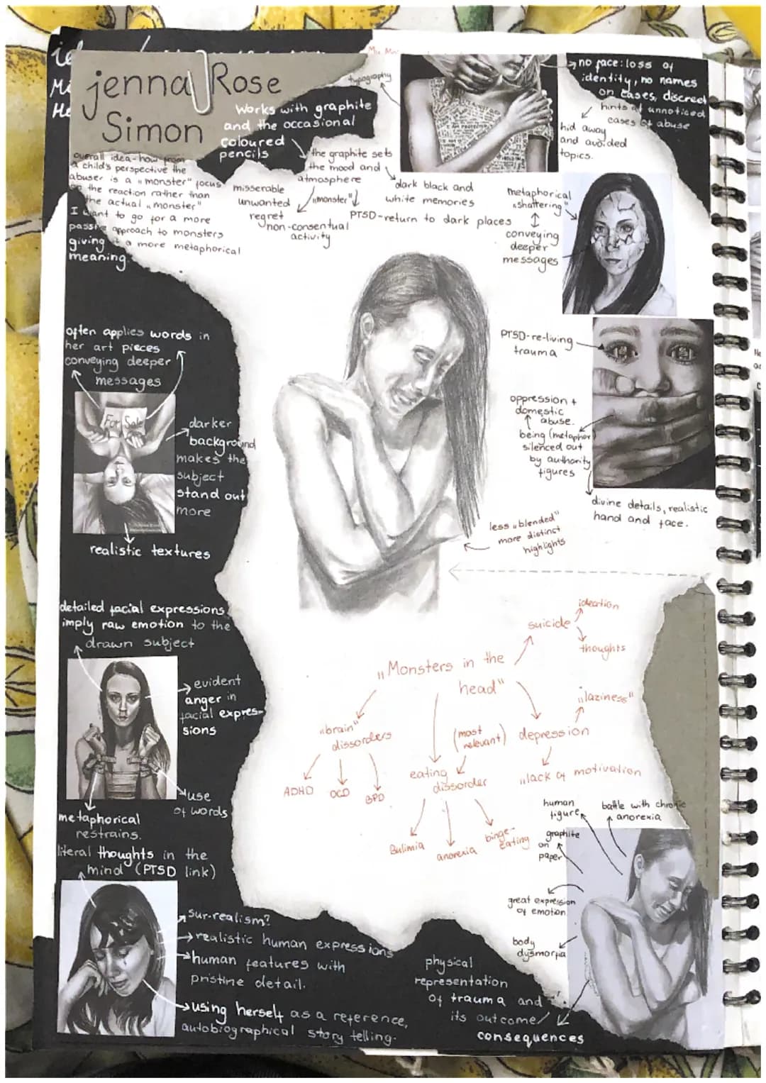jenna Rose
Simon
currall idea-how prom
child's perspective the
typography
Works with graphite
and the occasional
Coloured
pencils
abuser is
