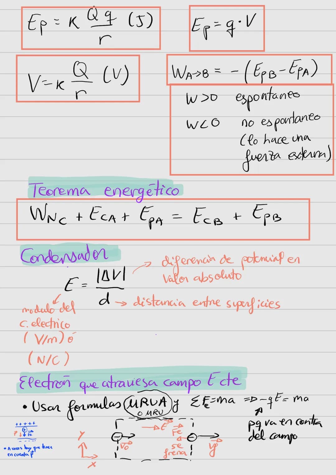 # GRAVITACIÓN
BLOQUE 1
(Elena T.)
$
\overrightarrow{F} = G \frac{Mm}{r^2} \overrightarrow{u}
$ $G = 6,67 \cdot 10^{-11} N m^2/kg^2$
$
\