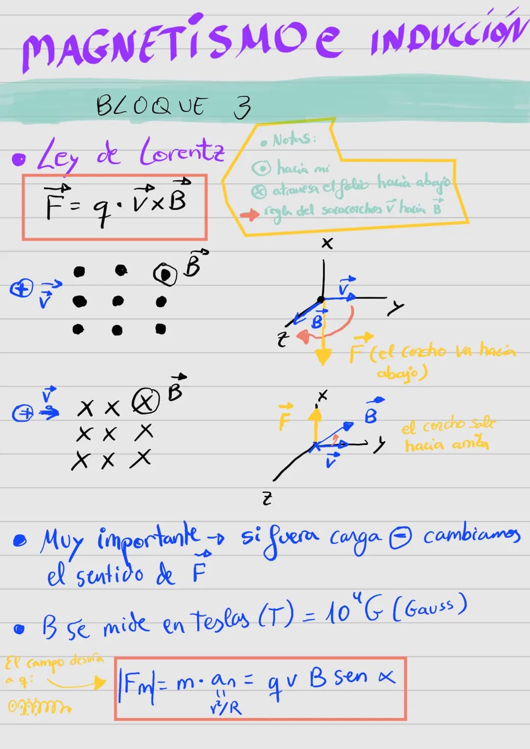 # GRAVITACIÓN
BLOQUE 1
(Elena T.)
$
\overrightarrow{F} = G \frac{Mm}{r^2} \overrightarrow{u}
$ $G = 6,67 \cdot 10^{-11} N m^2/kg^2$
$
\