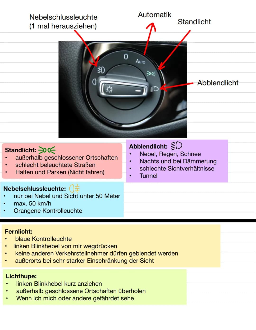 Nebelschlussleuchte
(1 mal herausziehen)
Automatik
Standlicht
0
Αυτο
Abblendlicht
O
Standlicht: ≥00유
- außerhalb geschlossener Ortschaft