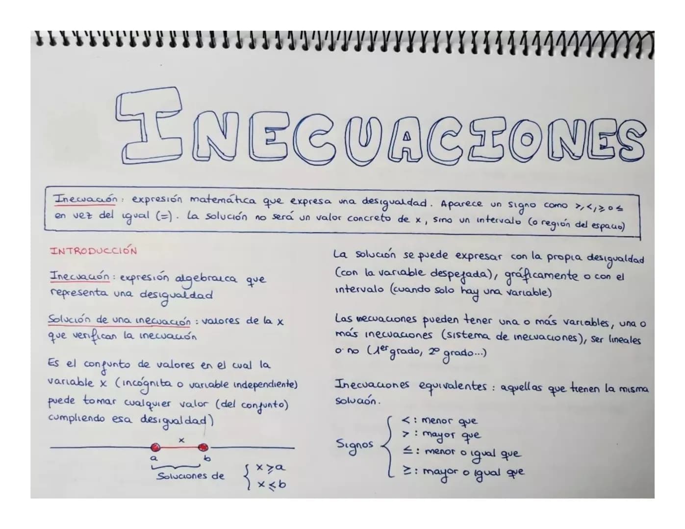 INECUACIONES
Inecuación: expresión matemática que expresa una desigualdad. Aparece un signo como $>,<,\geq o \leq$
en vez del igual (=). La