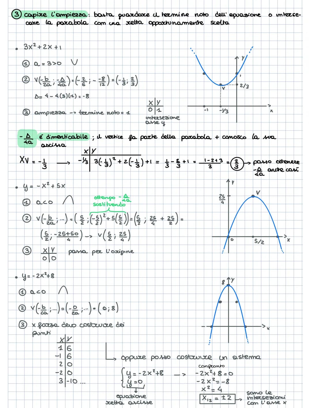 <p>The Cartesian plane is a two-dimensional coordinate system where points are located using their x and y coordinates. It is named after t