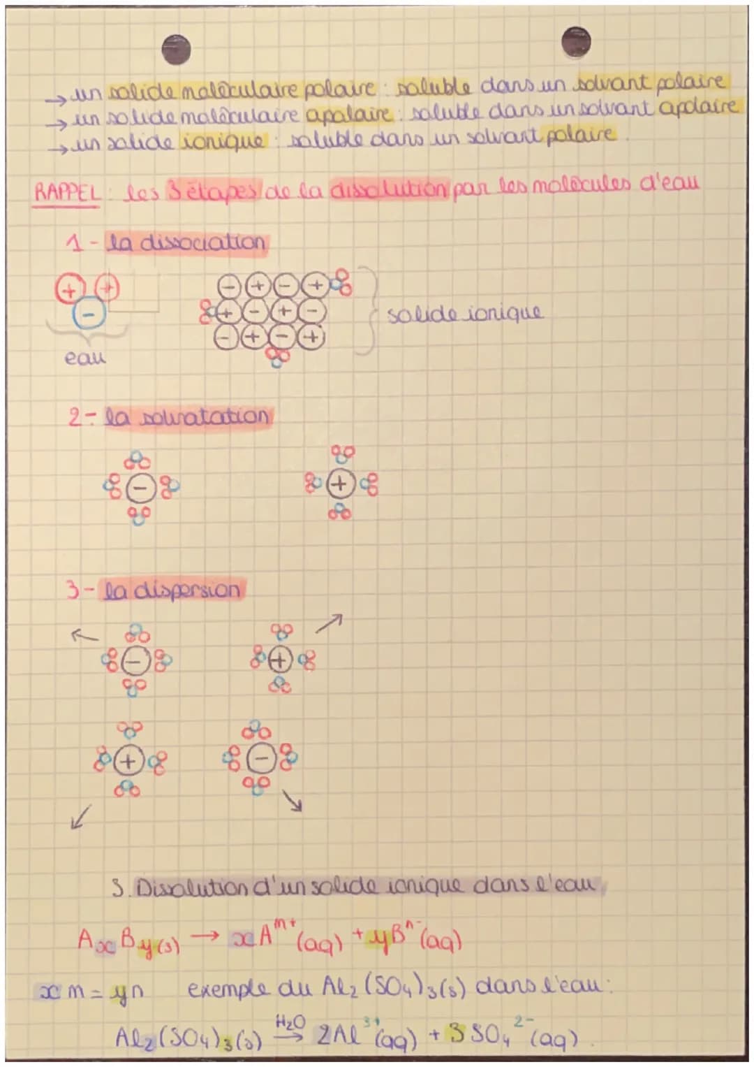 # chapitre 9.
propriétés des molécules.
cohésion dans un solide:
1. dans un solide ionique
interaction électrostatique:
→interaction en