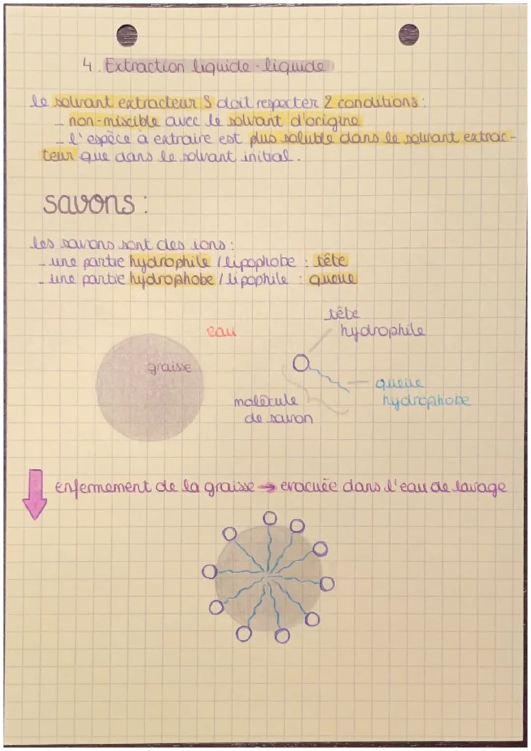 # chapitre 9.
propriétés des molécules.
cohésion dans un solide:
1. dans un solide ionique
interaction électrostatique:
→interaction en