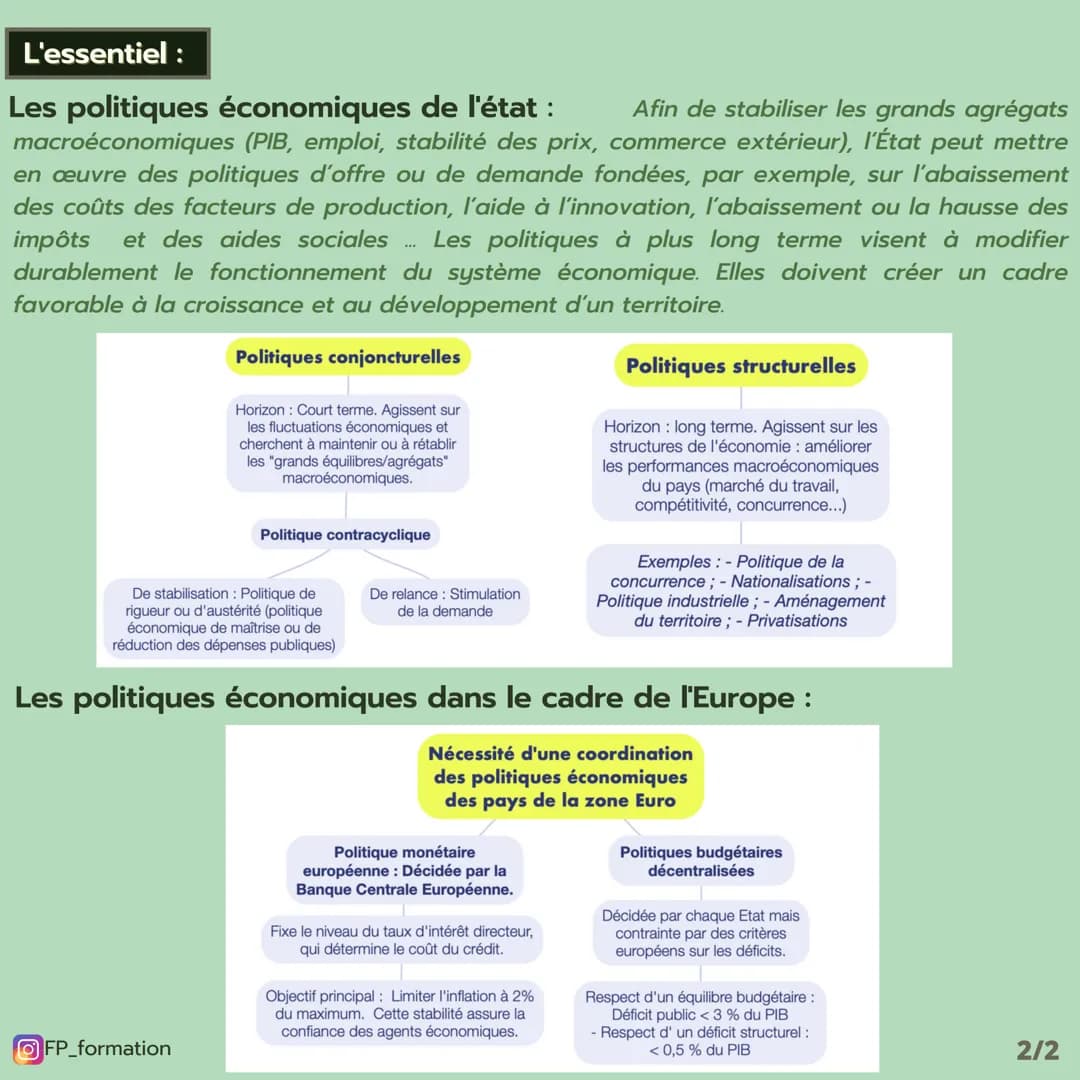 (Thème 6)
Fiche eco
Term STMG
FP Les politiques économiques Femme
de l'Etat et de l'Europe
FORMATION
Les notions:
Cycle Période plus ou m