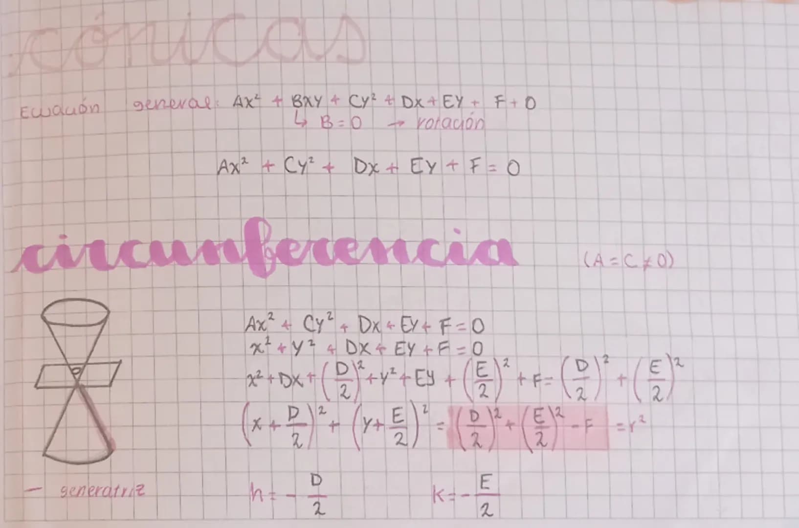 cónicas
Ewauón general: $Ax² + BXY + Cy² + Dx+EY + F +O$
↳ B= 0 votación
$Ax² + Cy² + Dx + Ey + F = 0$
circunferencia
(A=C≠0)
$Ax² + Cy