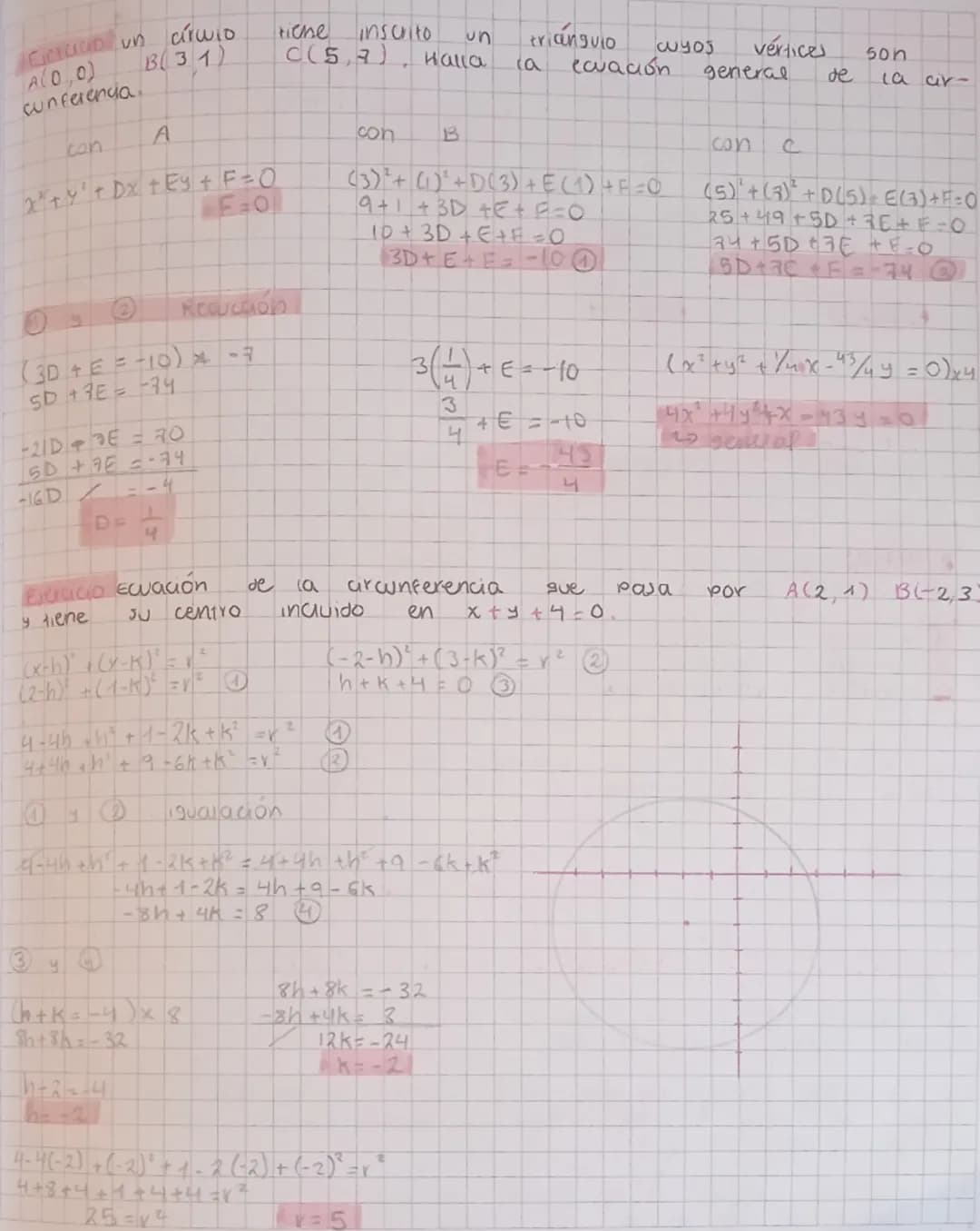 cónicas
Ewauón general: $Ax² + BXY + Cy² + Dx+EY + F +O$
↳ B= 0 votación
$Ax² + Cy² + Dx + Ey + F = 0$
circunferencia
(A=C≠0)
$Ax² + Cy