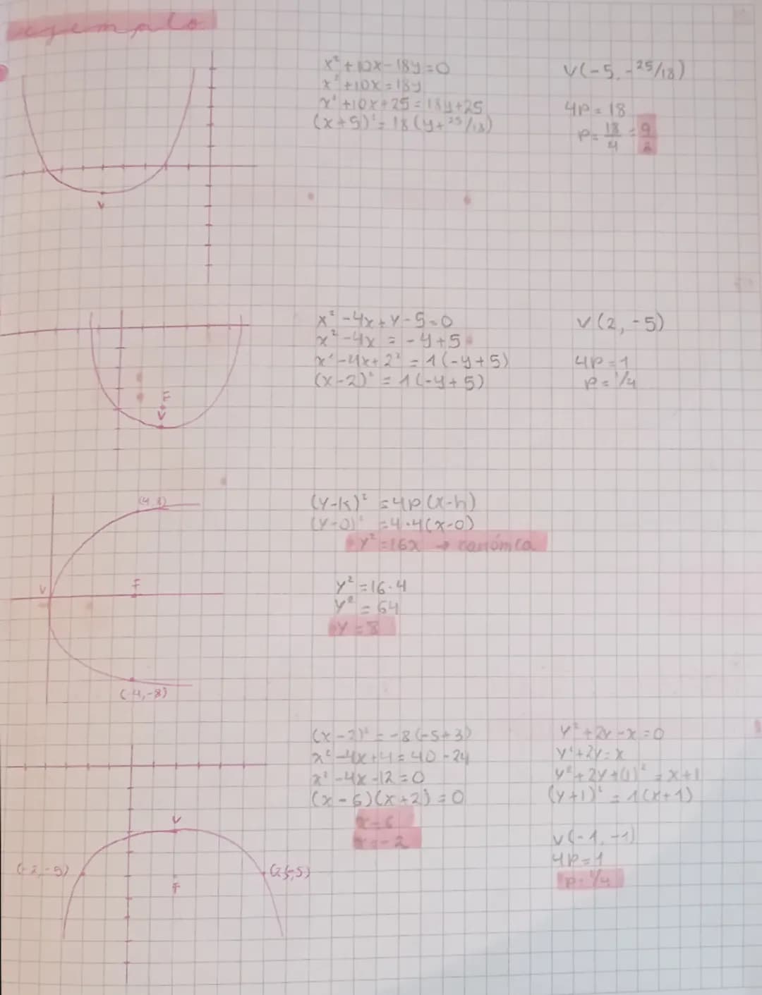 cónicas
Ewauón general: $Ax² + BXY + Cy² + Dx+EY + F +O$
↳ B= 0 votación
$Ax² + Cy² + Dx + Ey + F = 0$
circunferencia
(A=C≠0)
$Ax² + Cy