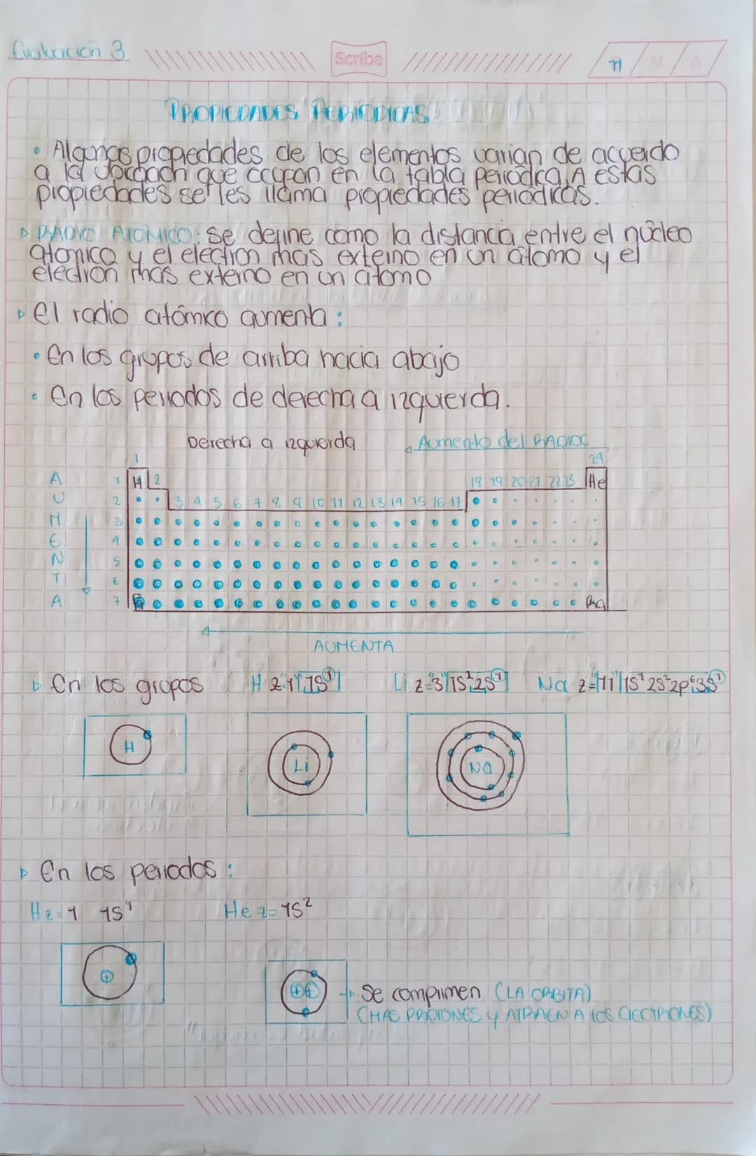 Evakrición 3
Scribe
PROPIEDADES POVODCAS
Algunes propiedades de los elementos varian de acuerdo
a los elementos varian de acuerdo
a la lo