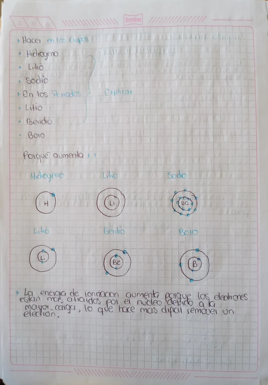 Evakrición 3
Scribe
PROPIEDADES POVODCAS
Algunes propiedades de los elementos varian de acuerdo
a los elementos varian de acuerdo
a la lo