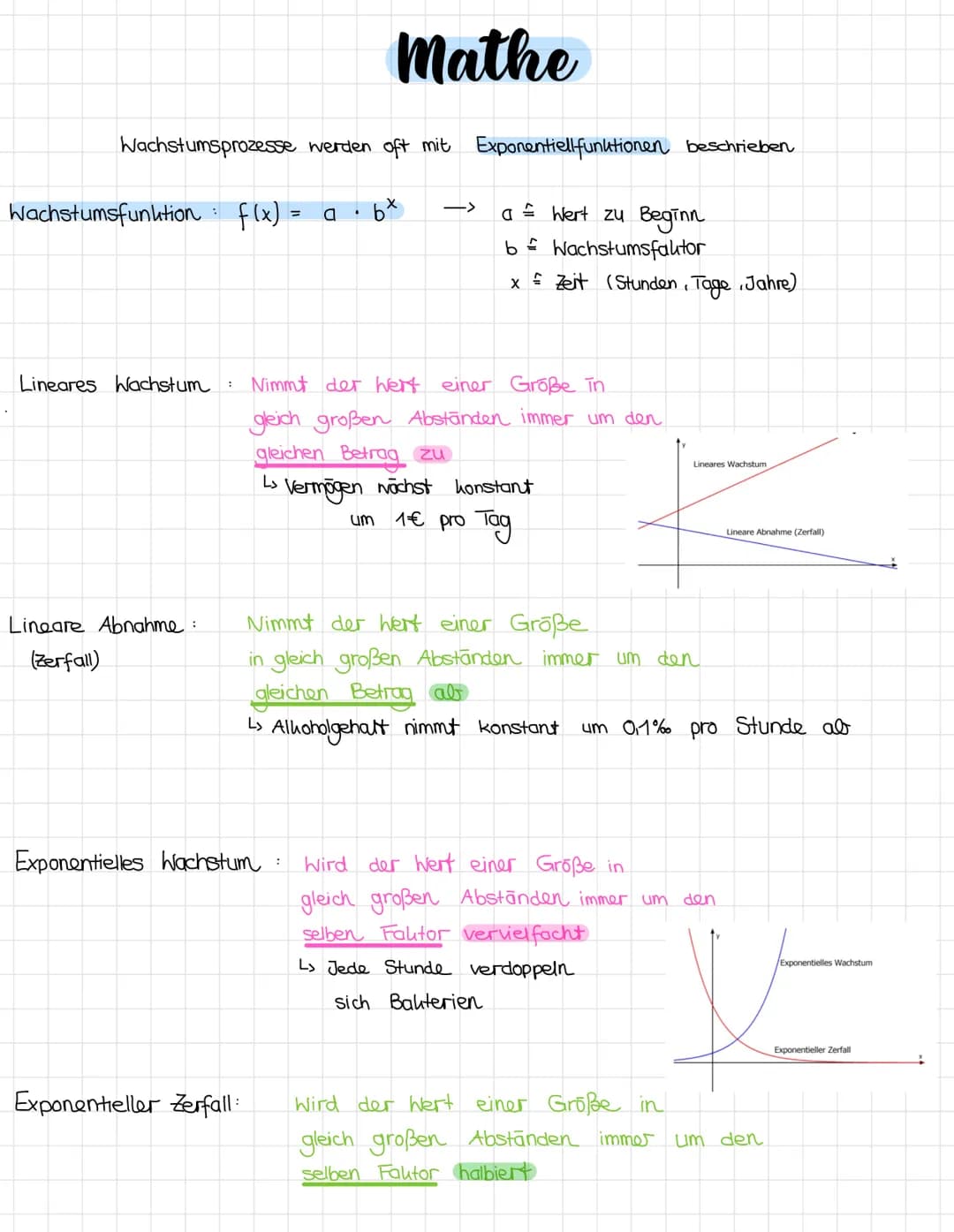 # Mathe
Wachstumsprozesse werden oft mit Exponentiellfunktionen beschrieben
Wachstumsfunktion: $f(x) = a \cdot b^x$ $\rightarrow$ a $\hat{