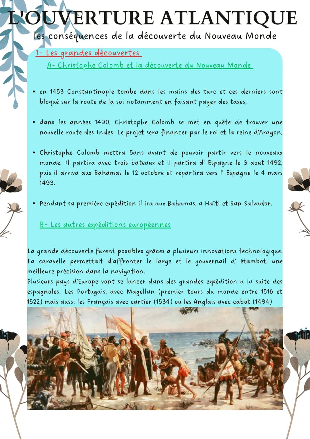# L'OUVERTURE ATLANTIQUE
les conséquences de la découverte du Nouveau Monde
1- Les grandes découvertes
A- Christophe Colomb et la découver
