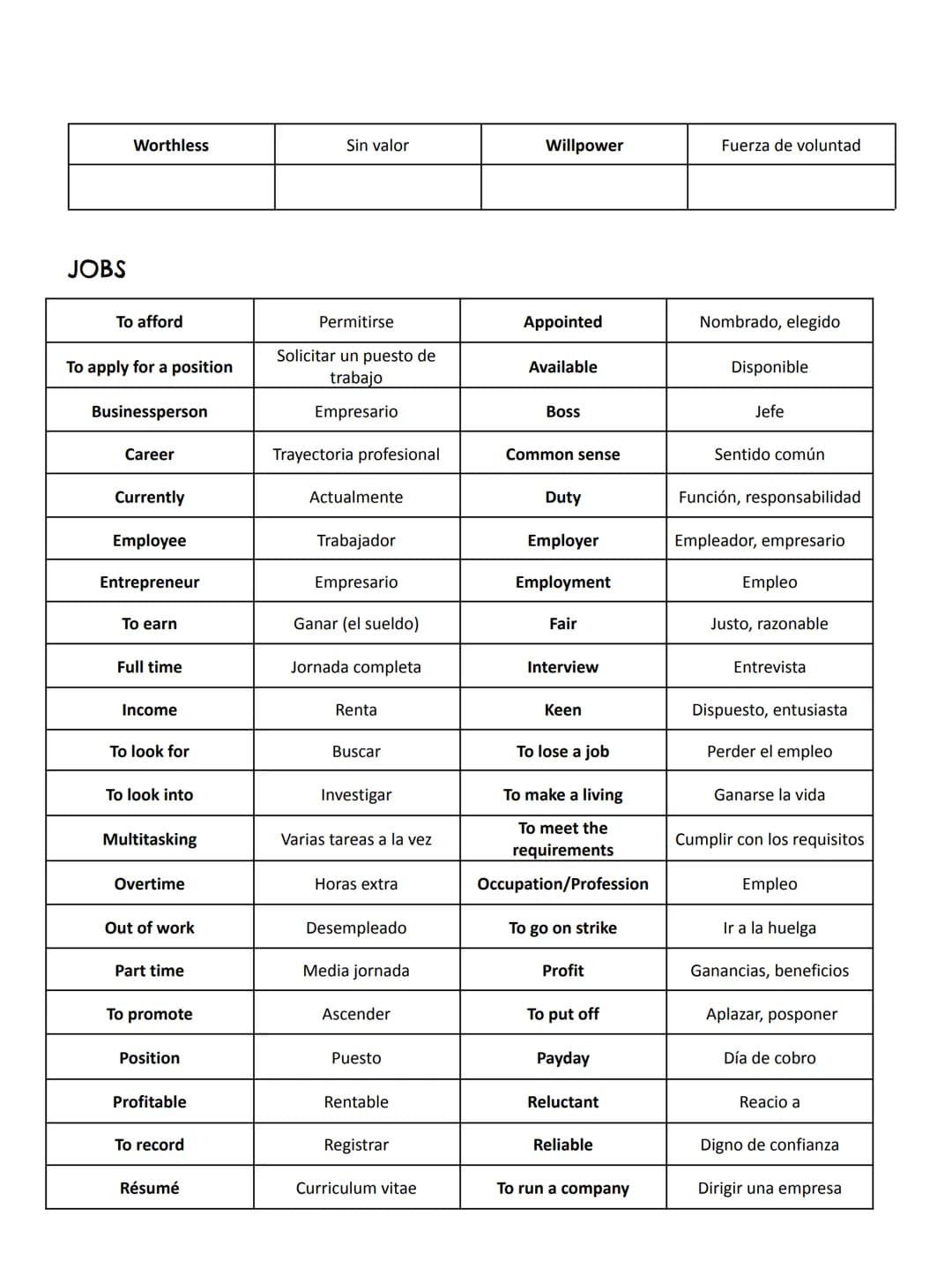 GLOSSARY 2º BACHILLERATO
EDUCATION
| | | | |
|------------------|--