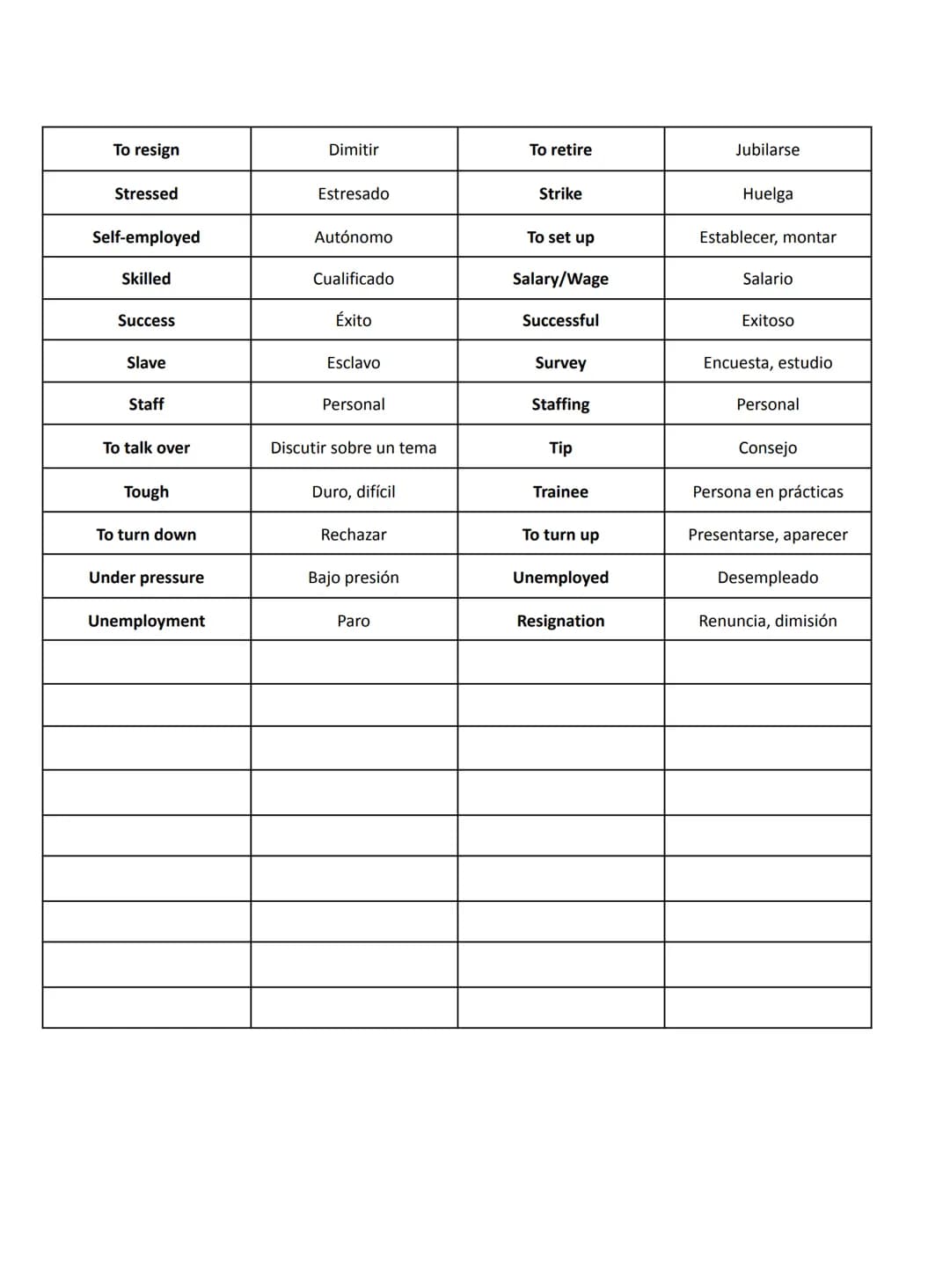 GLOSSARY 2º BACHILLERATO
EDUCATION
| | | | |
|------------------|--