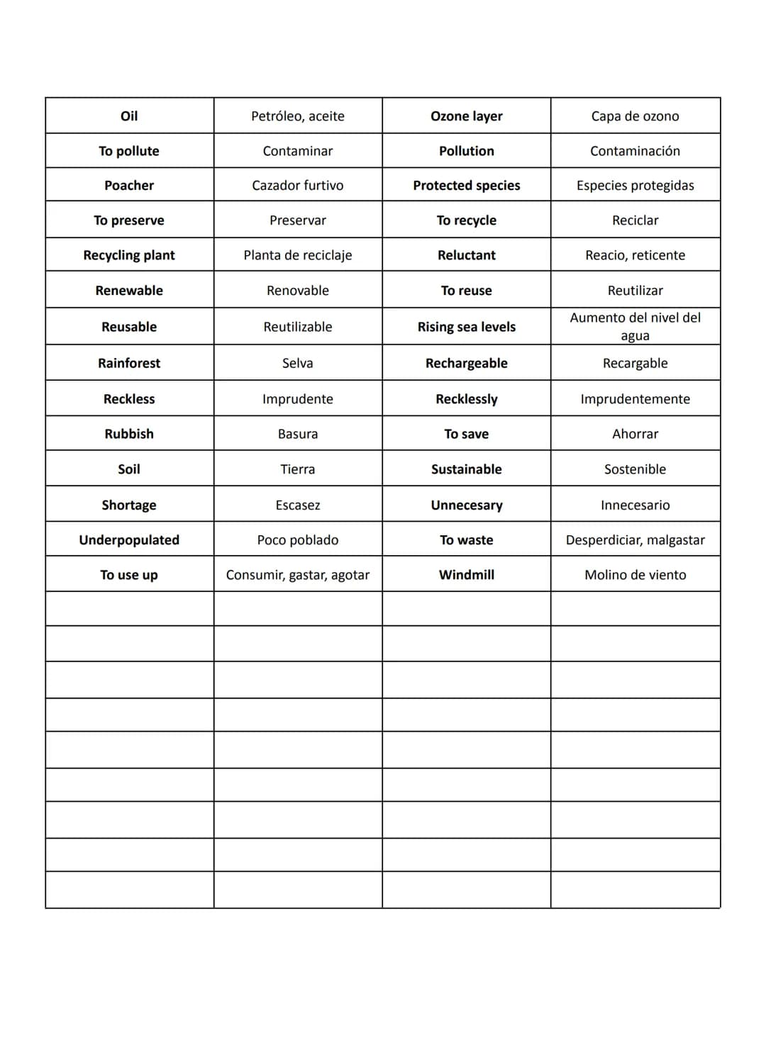 GLOSSARY 2º BACHILLERATO
EDUCATION
| | | | |
|------------------|--