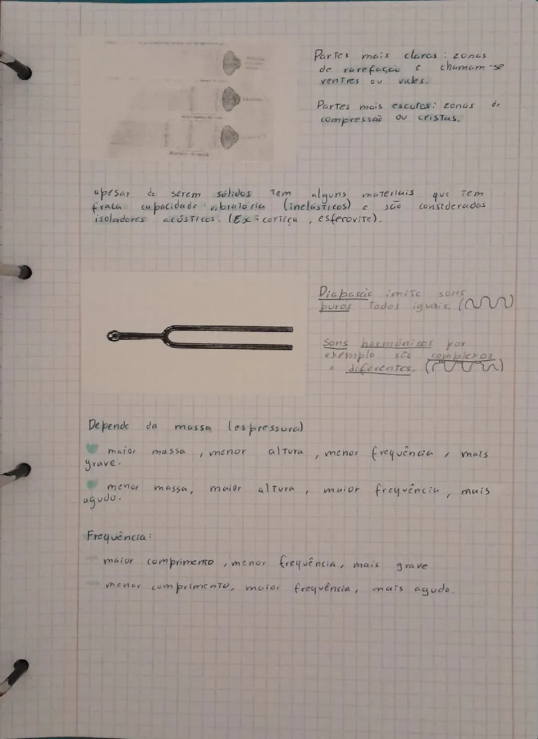 0
# Som
O som é produzido pela vibração de um corpo ou de um material.
Uma fonte sanora e om corpo ou material que vibra, originando um so