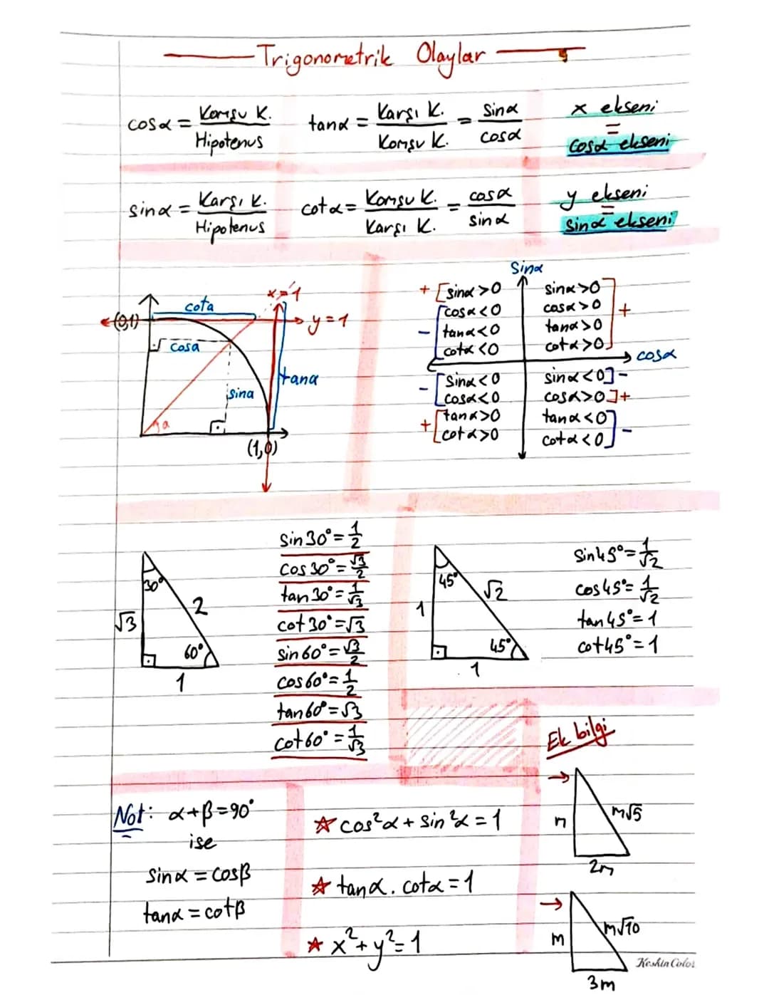 - Matematik-
Başlangıç Kenarı
negatif yo'n
B Bitis Kenarı C
Δα
α
Merkez Açı
-Trigonometri
9
12
3
Bitis Kenarı
pozidif
yon
B Başlangı