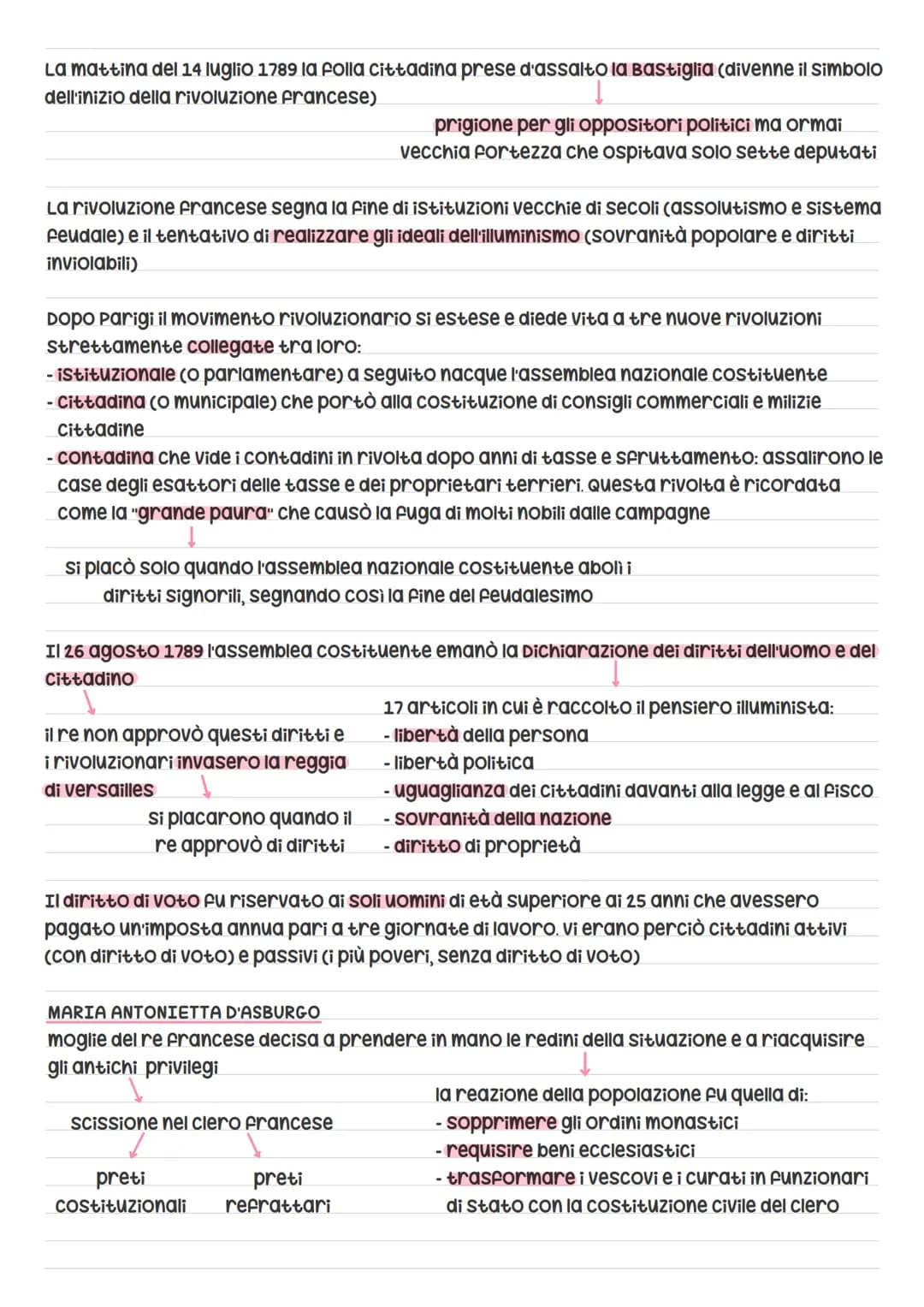 # rivoluzione francese
Fu un evento di fondamentale importanza per la Francia e per tutta l'Europa ma ancora
oggi si pongono interrogativi