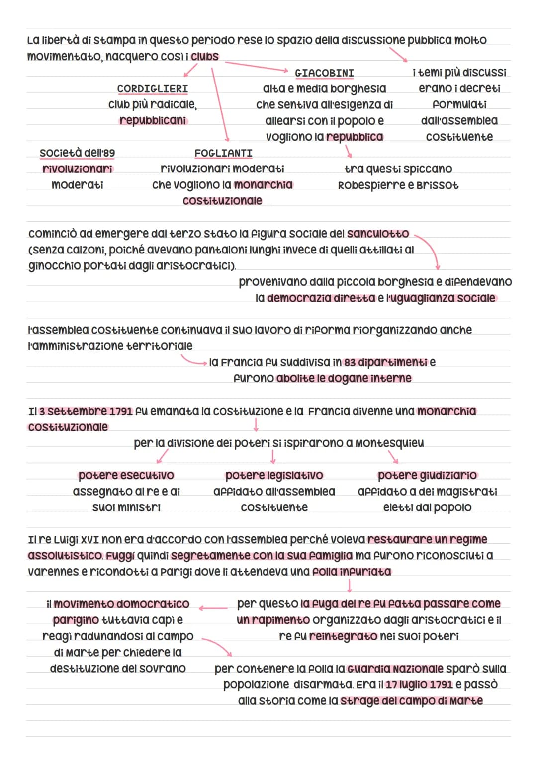 # rivoluzione francese
Fu un evento di fondamentale importanza per la Francia e per tutta l'Europa ma ancora
oggi si pongono interrogativi