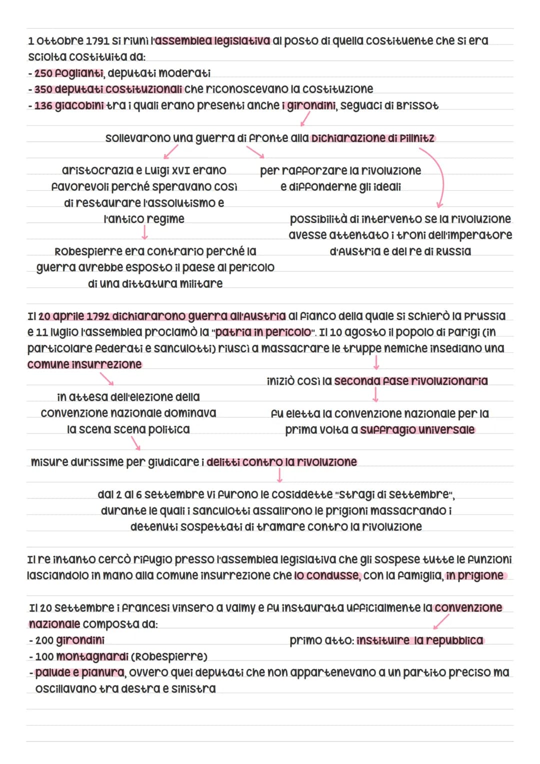 # rivoluzione francese
Fu un evento di fondamentale importanza per la Francia e per tutta l'Europa ma ancora
oggi si pongono interrogativi