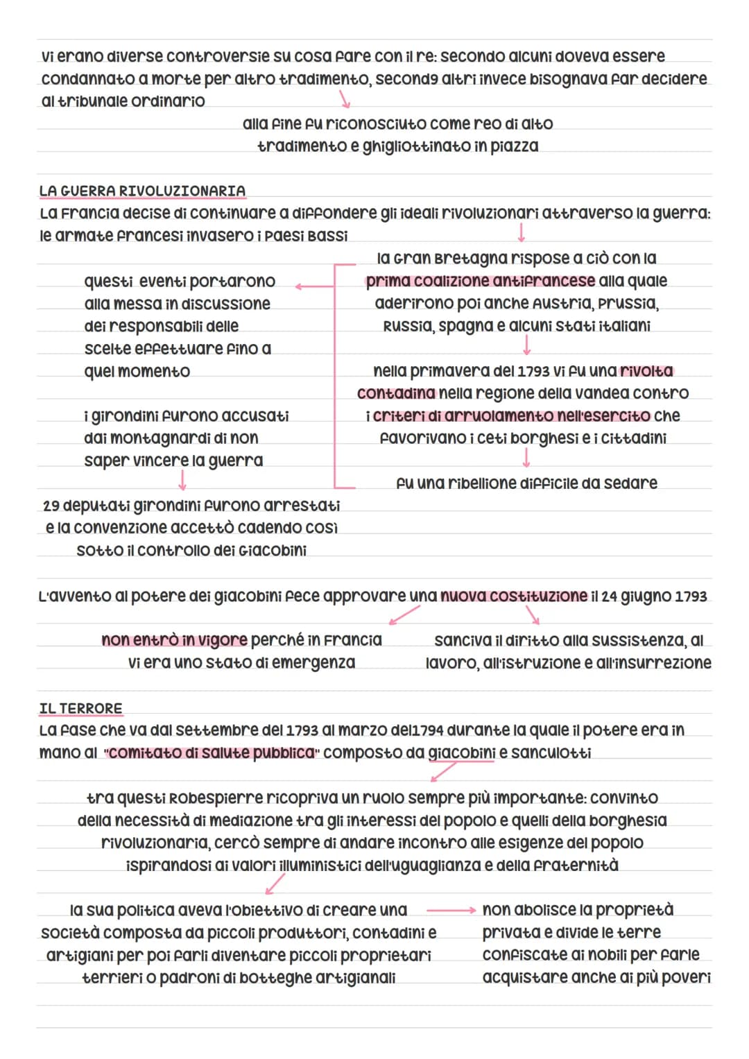# rivoluzione francese
Fu un evento di fondamentale importanza per la Francia e per tutta l'Europa ma ancora
oggi si pongono interrogativi