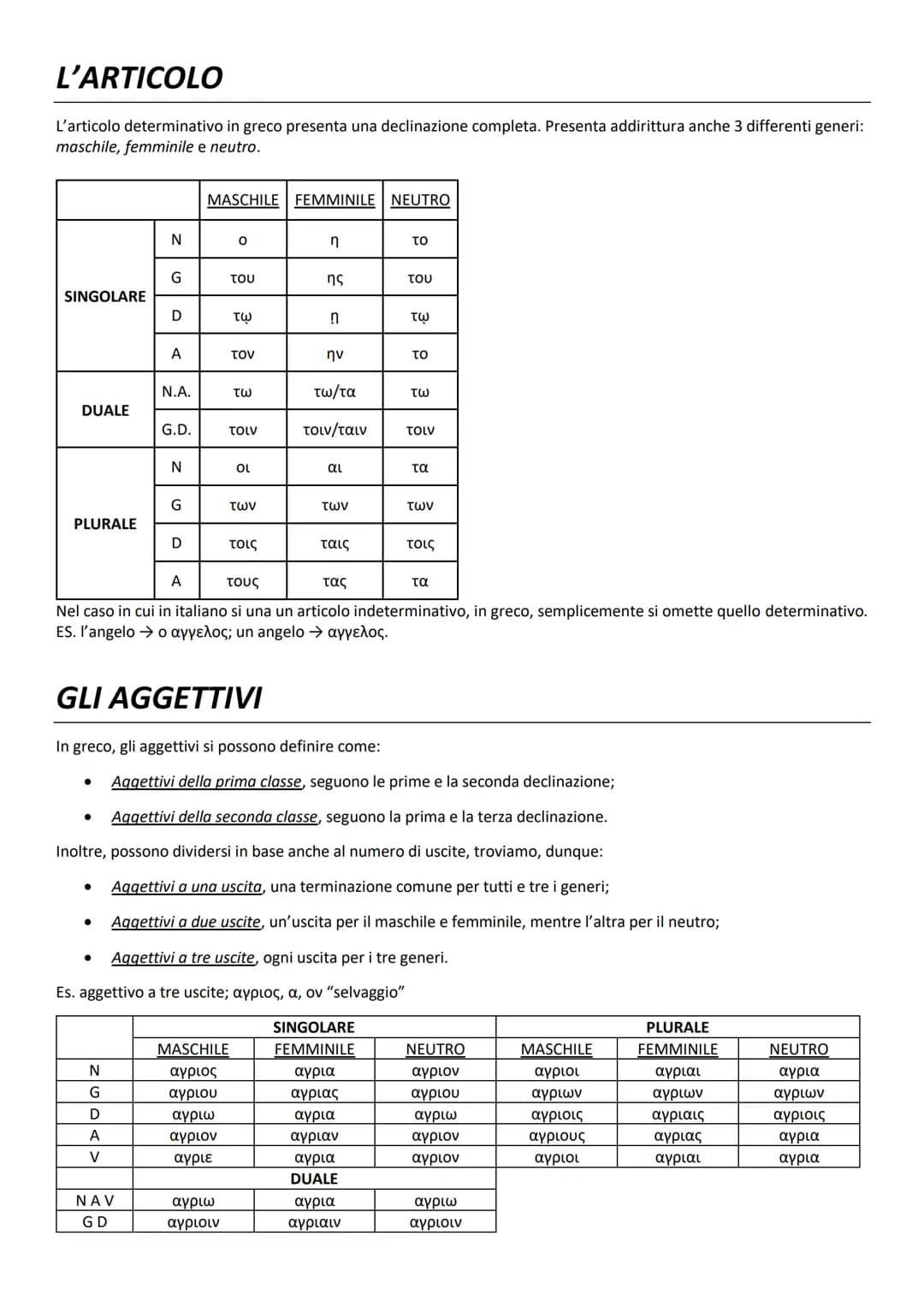 # L'ARTICOLO
L'articolo determinativo in greco presenta una declinazione completa. Presenta addirittura anche 3 differenti generi:
maschile