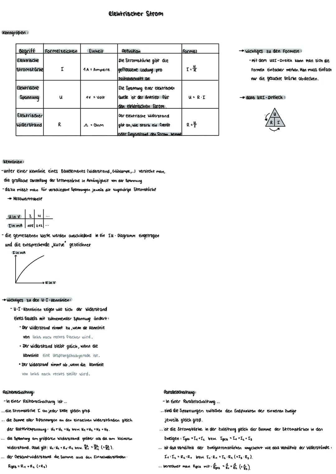 Kenngrößen:
| Begriff | Formelzeichen | Einheit | Definition | Formel |
|---|---|---|---|---|
| Elektrische Stromstärke | I | 1A = Ampere |