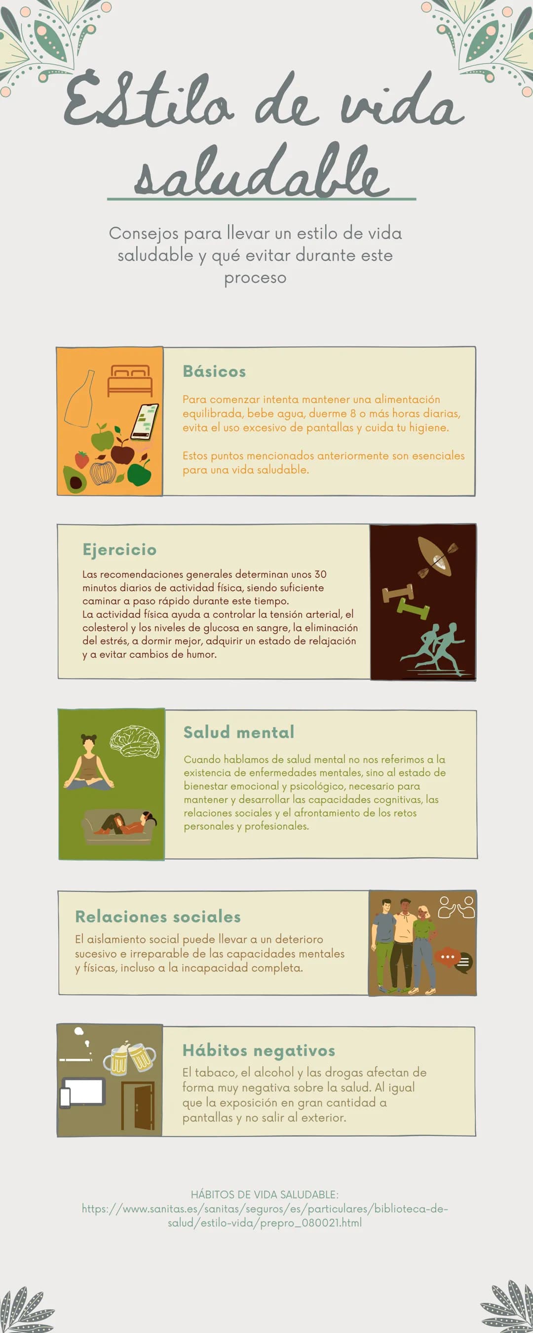# Estilo de vida
saludable
Consejos para llevar un estilo de vida
saludable y qué evitar durante este
proceso
Básicos
Para comenzar inten