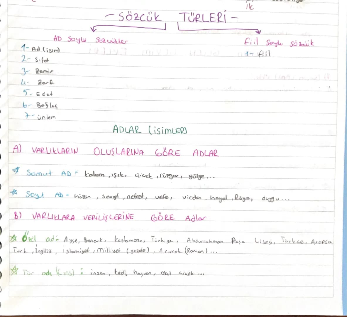 ik
-Sözcük TÜRLERİ -
AD Soylu Sözcükler
1-Ad (isin)
2- Sifet
3- Zamir
4- Zarf
5- Edet
6- Boglos
7- ünlem
fiil Sayu sözüük
1 fil