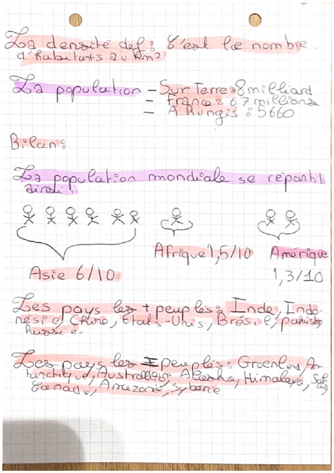 B GEOGRAPHIE
population
Résumé Bilan nib:
En Aşie la maitrise de l'agricultore et
de la riziculture. En Europe les achutes
industrielles on