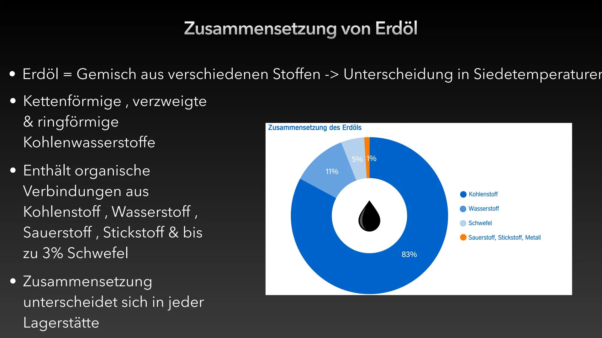 # Erdöl und Erdgas als fossile
## Rohstoffe und Energieträger # Gliederung
- Entstehung von Erdöl & Erdgas
- Zusammensetzung von Erdöl & Er
