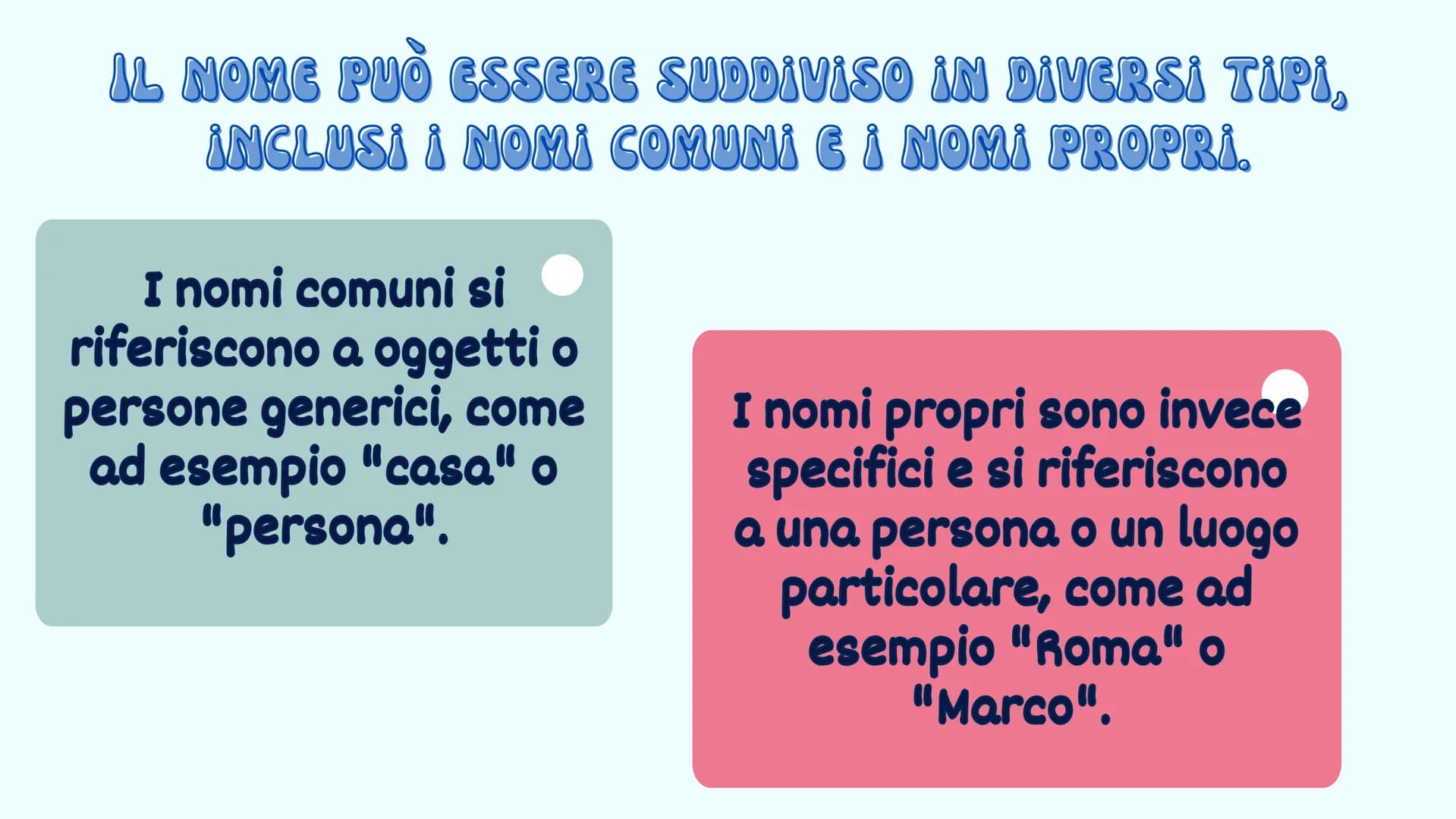 # NOME
PREDA # CHE COS'È IL NOME?
Il Nome è una parte
variabile del discorso.
??
/ IL NOME
PUÒ ESSERE
SINGOLARE
riferendosi a
un solo
og