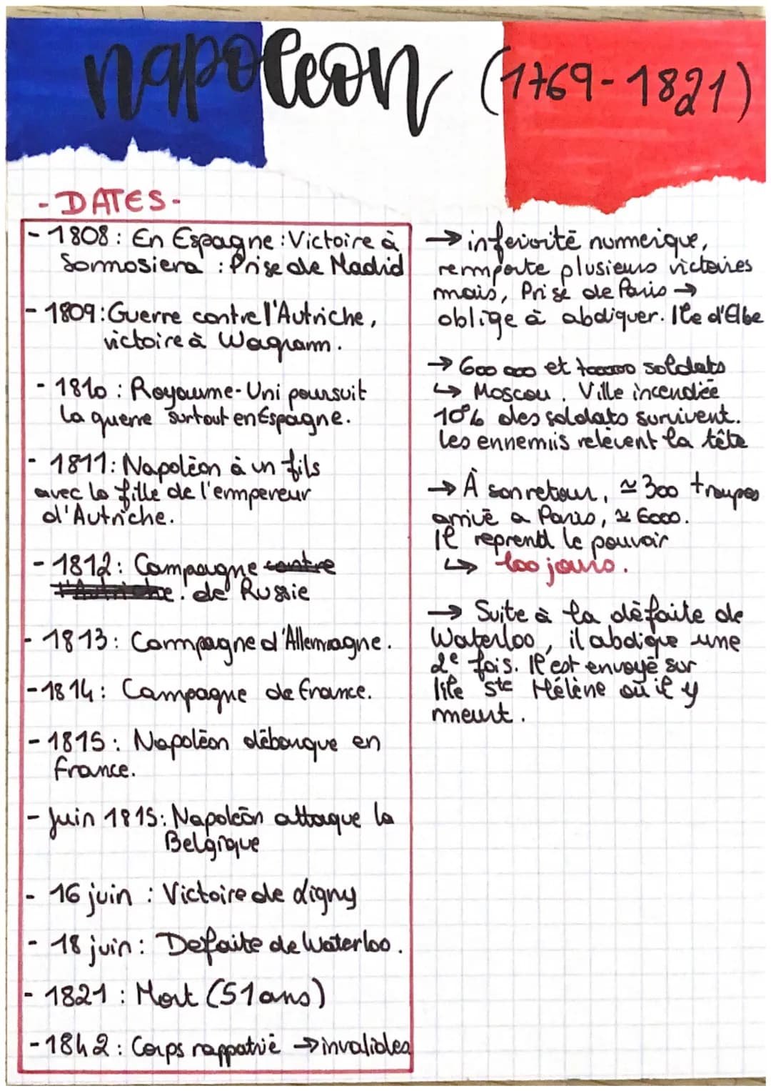# napoleon (1769-1821)
→ ne en Corse dans une famille de la petite
noblesse.
→ études militaires, il est très bon élève (maths+++)
1792: