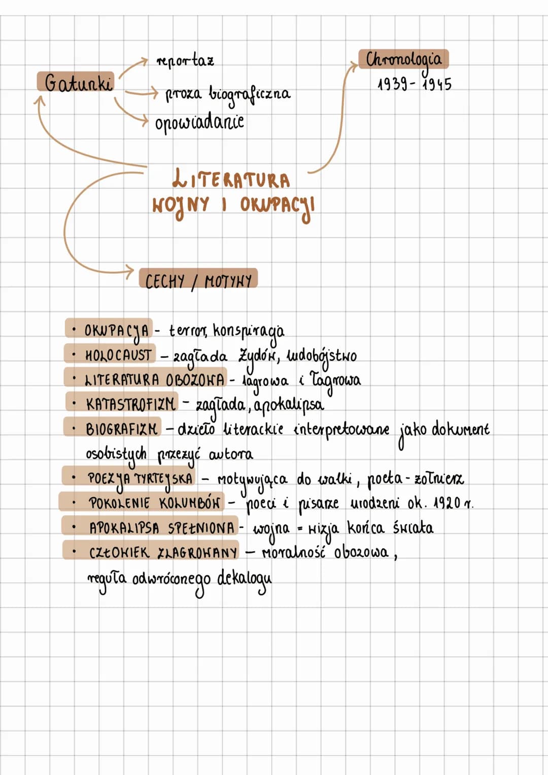 Gatunki
reportaz
proza biograficzna
opowiadanie
LITERATURA
WOJNY I OKUPACYI
CECHY / MOTYNY
• OKUPACJA - terror, konspiraga
HOLOCAUST - z