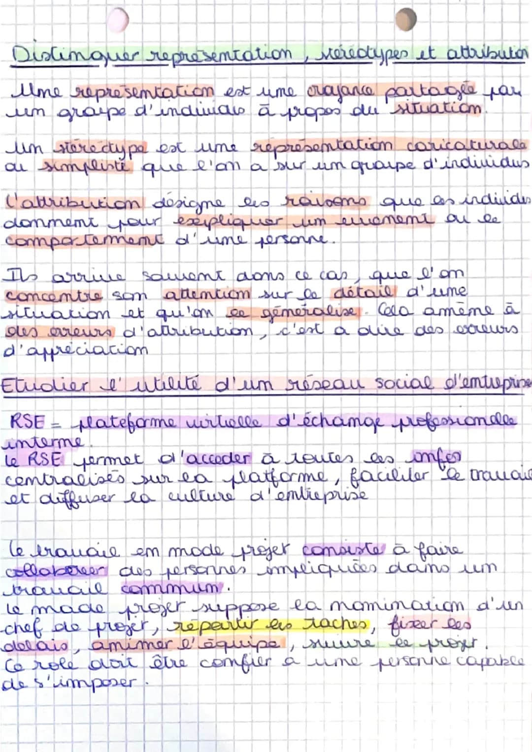 SDGN
chap 5
les interactions au sein de l'organisation?
la cultue ensemble de croyances, de valeurs et de
normes qui se transmettent à l'int