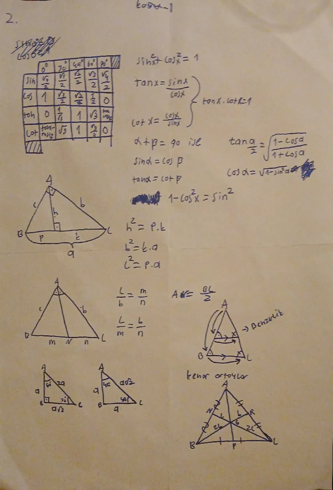 2.
1-9607
| | $0^\circ$ | $30^\circ$ | $45^\circ$ | $60^\circ$ | $90^\circ$ |
| :---- | :--------: | :--------: | :--------: | :-----