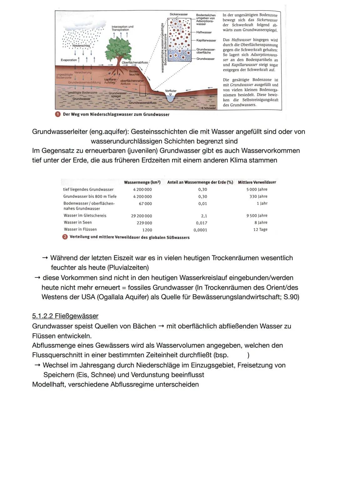 5.1 Lebensgrundlage Wasser (S.80-81)
5.1.1 Vorkommen, Verfügbarkeit und Verbrauch
Wasser + Eigenschaften: wesentliche Grundlage des Lebens a