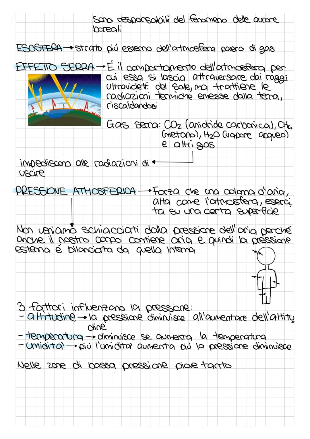 # Atmosfera
ATMOSFERA L'insieme di gas che circonda il nostro pianeta
ARIA-Miscugli omogenei di gas
-N₂ (azoto) 78%
-O2 (ossigeno) 21%