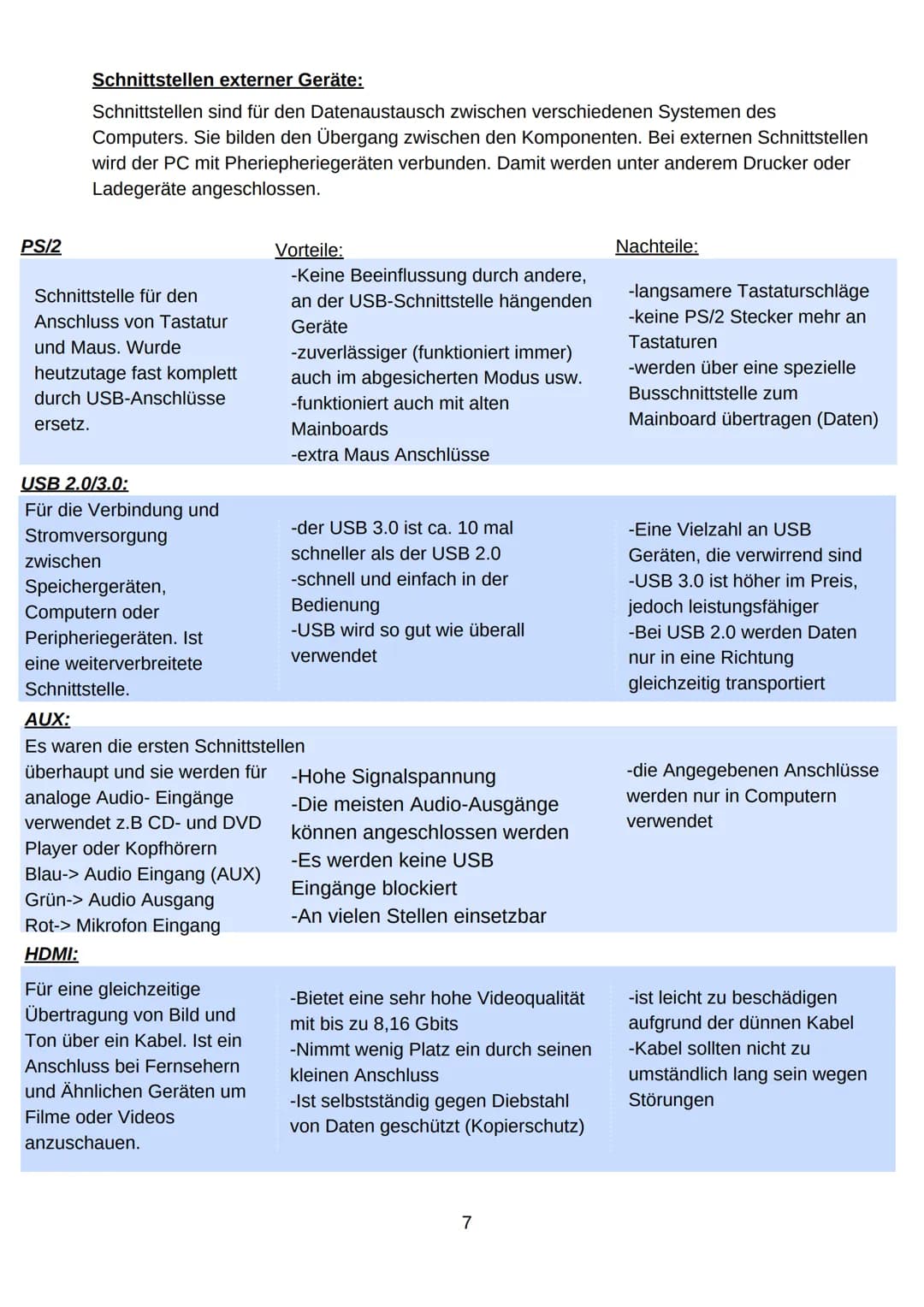 # Die Komponenten eines Computers!
Informationstechnik Projekt 1
2022 Inhaltsverzeichnis :
Was sind die Komponenten eines PC's?
Die Comp