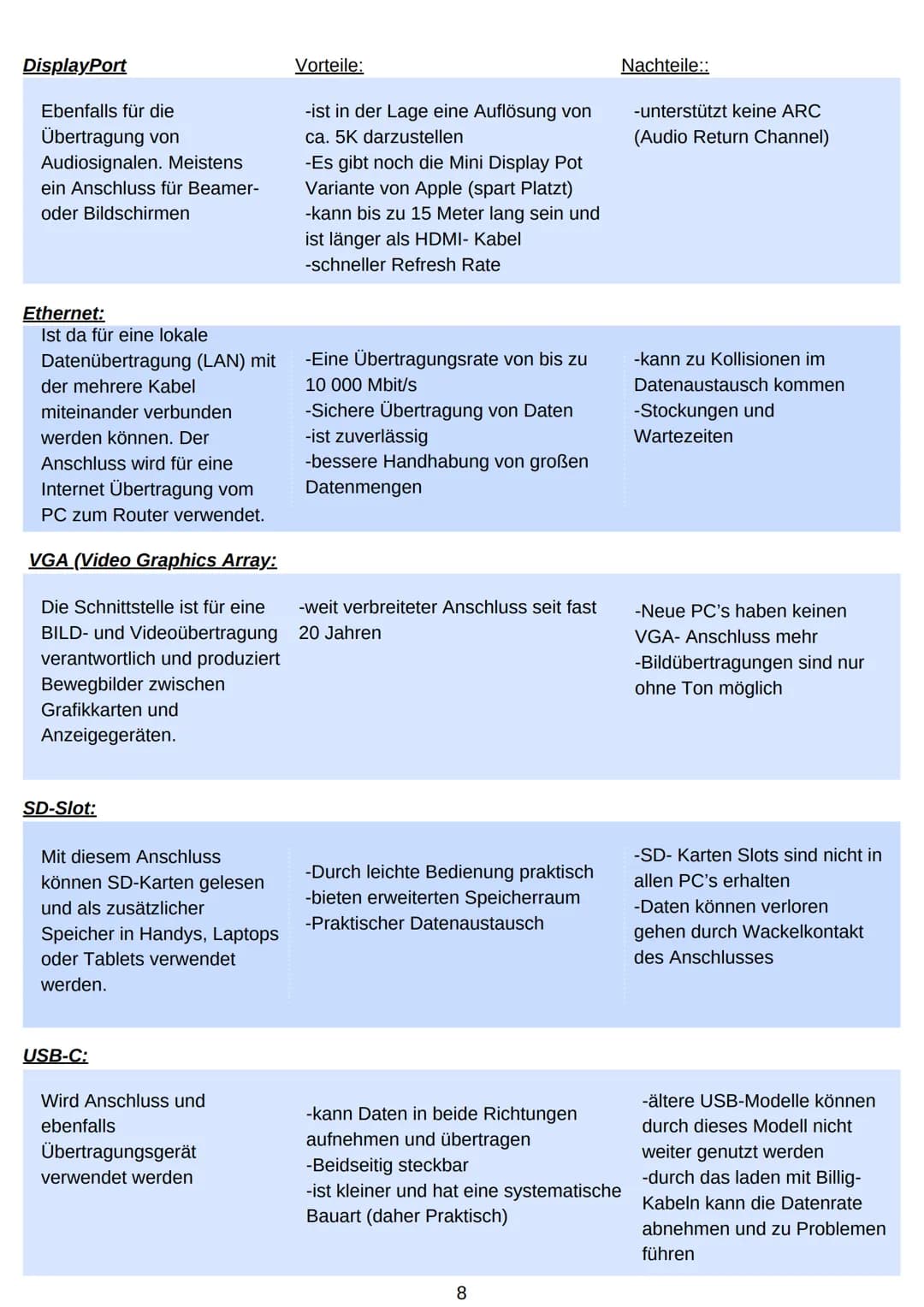 # Die Komponenten eines Computers!
Informationstechnik Projekt 1
2022 Inhaltsverzeichnis :
Was sind die Komponenten eines PC's?
Die Comp