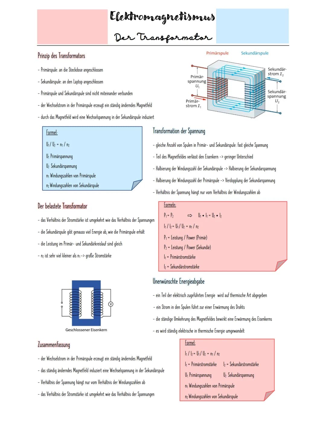 # Elektromagnetismus
## Der Transformator
### Prinzip des Transformators
- Primärspule: an die Steckdose angeschlossen
- Sekundärspule: